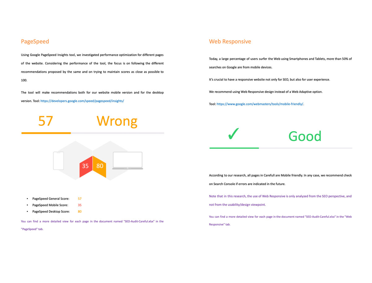 SEO Audit 1 SEO Audit